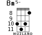 Bm5- for ukulele - option 5