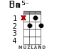 Bm5- for ukulele - option 6