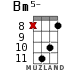 Bm5- for ukulele - option 10