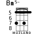 Bm5- for ukulele