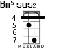 Bm5-sus2 for ukulele - option 2