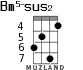 Bm5-sus2 for ukulele - option 3