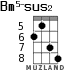Bm5-sus2 for ukulele - option 4