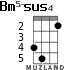 Bm5-sus4 for ukulele - option 2