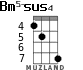 Bm5-sus4 for ukulele - option 3