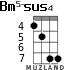 Bm5-sus4 for ukulele - option 4