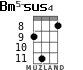 Bm5-sus4 for ukulele - option 5