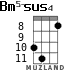 Bm5-sus4 for ukulele - option 6