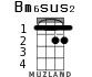 Bm6sus2 for ukulele