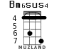 Bm6sus4 for ukulele - option 2