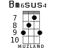 Bm6sus4 for ukulele - option 3