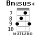 Bm6sus4 for ukulele - option 3