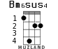 Bm6sus4 for ukulele - option 1