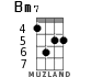 Bm7 for ukulele - option 3
