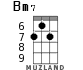 Bm7 for ukulele - option 4
