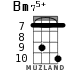 Bm75+ for ukulele - option 5