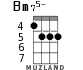 Bm75- for ukulele - option 3