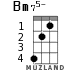 Bm75- for ukulele - option 1