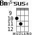 Bm75-sus4 for ukulele - option 8