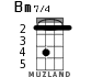 Bm7/4 for ukulele - option 2