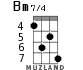 Bm7/4 for ukulele - option 3