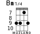 Bm7/4 for ukulele - option 4