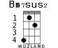 Bm7sus2 for ukulele - option 2