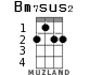 Bm7sus2 for ukulele - option 1