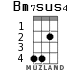 Bm7sus4 for ukulele - option 1