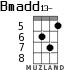Bmadd13- for ukulele - option 3
