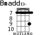 Bmadd13- for ukulele - option 4