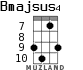 Bmajsus4 for ukulele - option 4