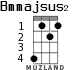 Bmmajsus2 for ukulele - option 2