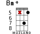 Bm+ for ukulele - option 13