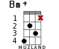 Bm+ for ukulele - option 9