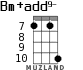 Bm+add9- for ukulele - option 5