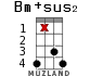 Bm+sus2 for ukulele - option 12