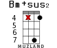 Bm+sus2 for ukulele - option 13