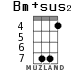 Bm+sus2 for ukulele - option 4