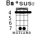 Bm+sus2 for ukulele - option 6