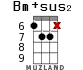 Bm+sus2 for ukulele - option 10