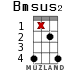 Bmsus2 for ukulele - option 12