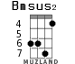 Bmsus2 for ukulele - option 4