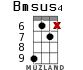 Bmsus4 for ukulele - option 11