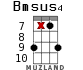 Bmsus4 for ukulele - option 13