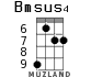 Bmsus4 for ukulele - option 4