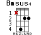 Bmsus4 for ukulele - option 8