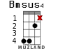 Bmsus4 for ukulele - option 9