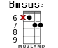 Bmsus4 for ukulele - option 10