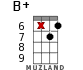 B+ for ukulele - option 14